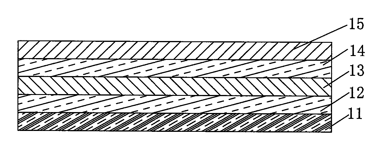 Foldable solar energy movable power supply and manufacture method thereof