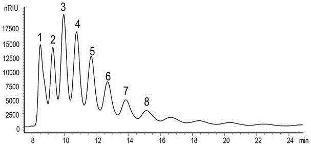 Chitosanase production strain and application thereof