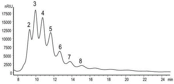 Chitosanase production strain and application thereof