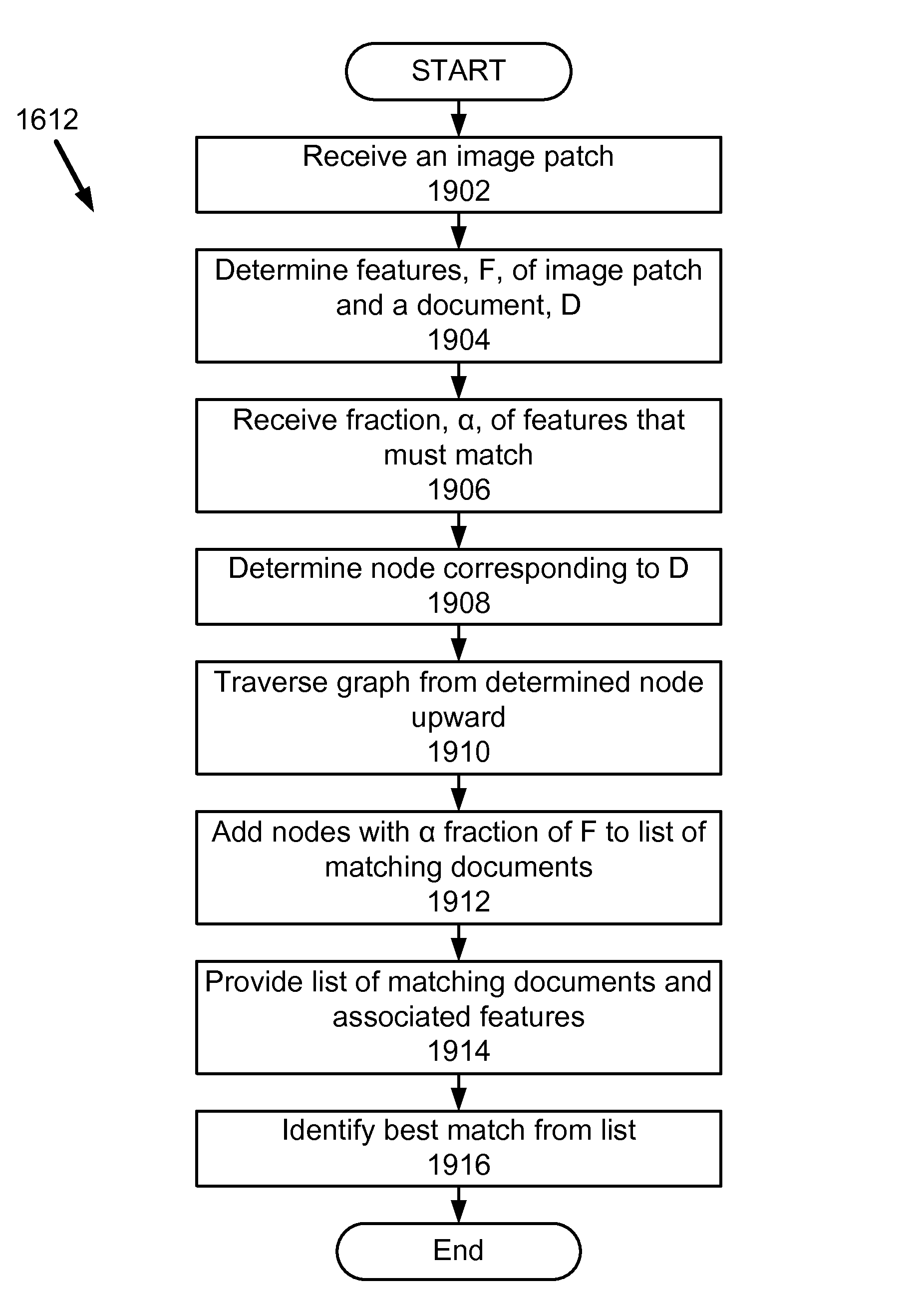 Mixed media reality indexing and retrieval for repeated content