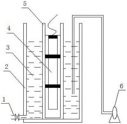 Treatment method of edta cleaning waste liquid and its corresponding reaction device