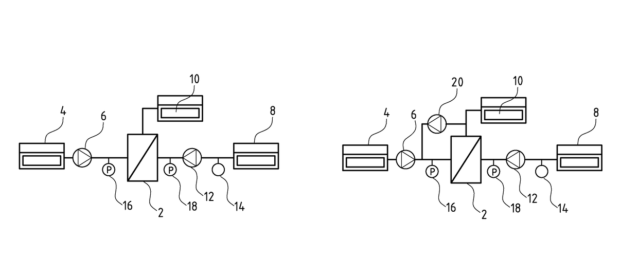 Control method for a filter system