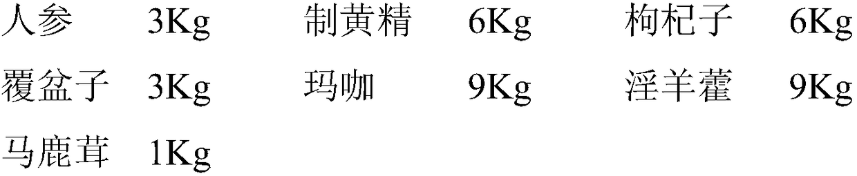 A traditional Chinese medicine health product with anti-fatigue function and preparation method thereof