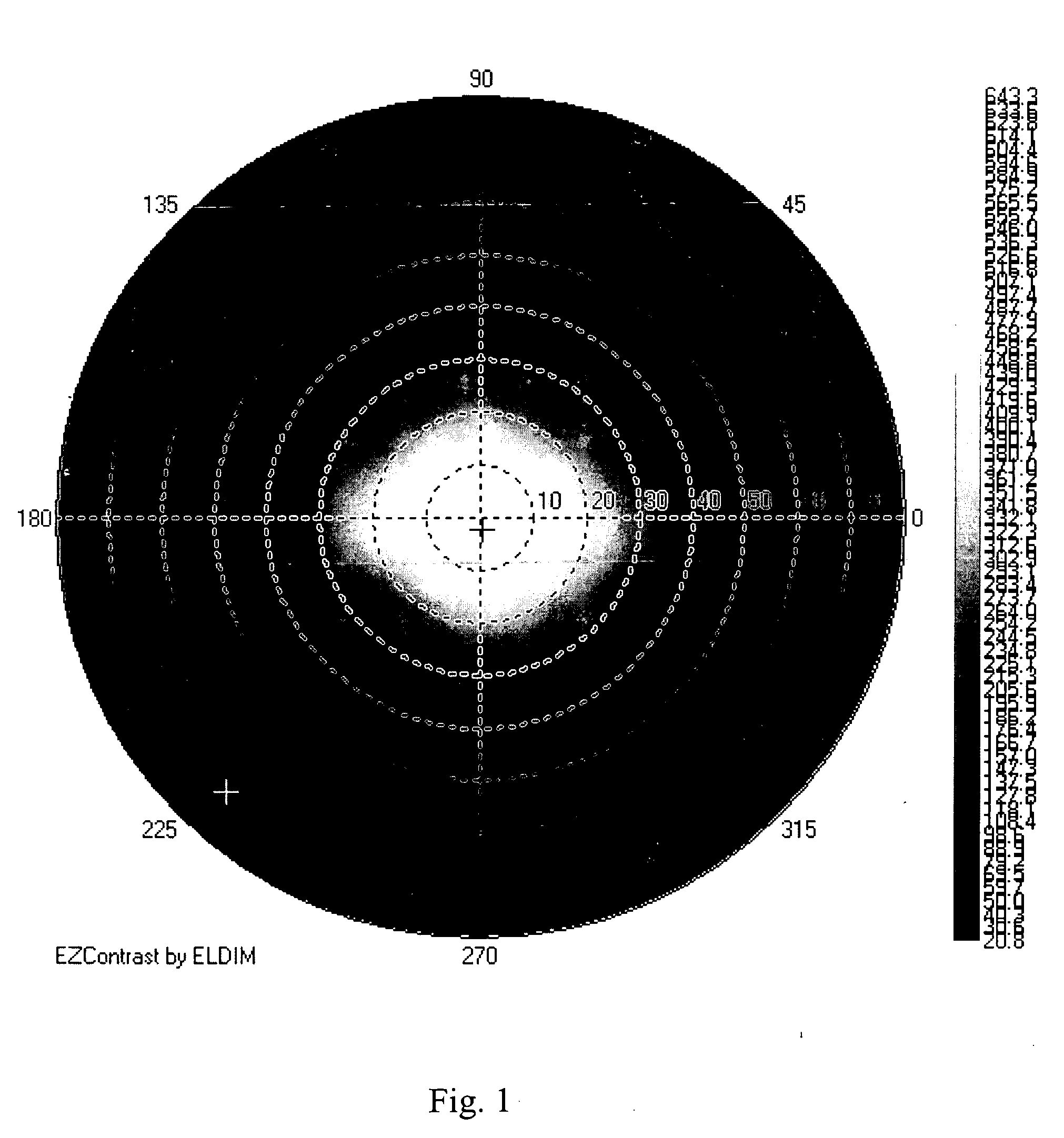 Method and device for improved display standard conformance