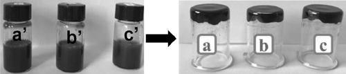 Polypyrrole hydrogel with controllable morphology and preparation method thereof and application of polypyrrole hydrogel to supercapacitor