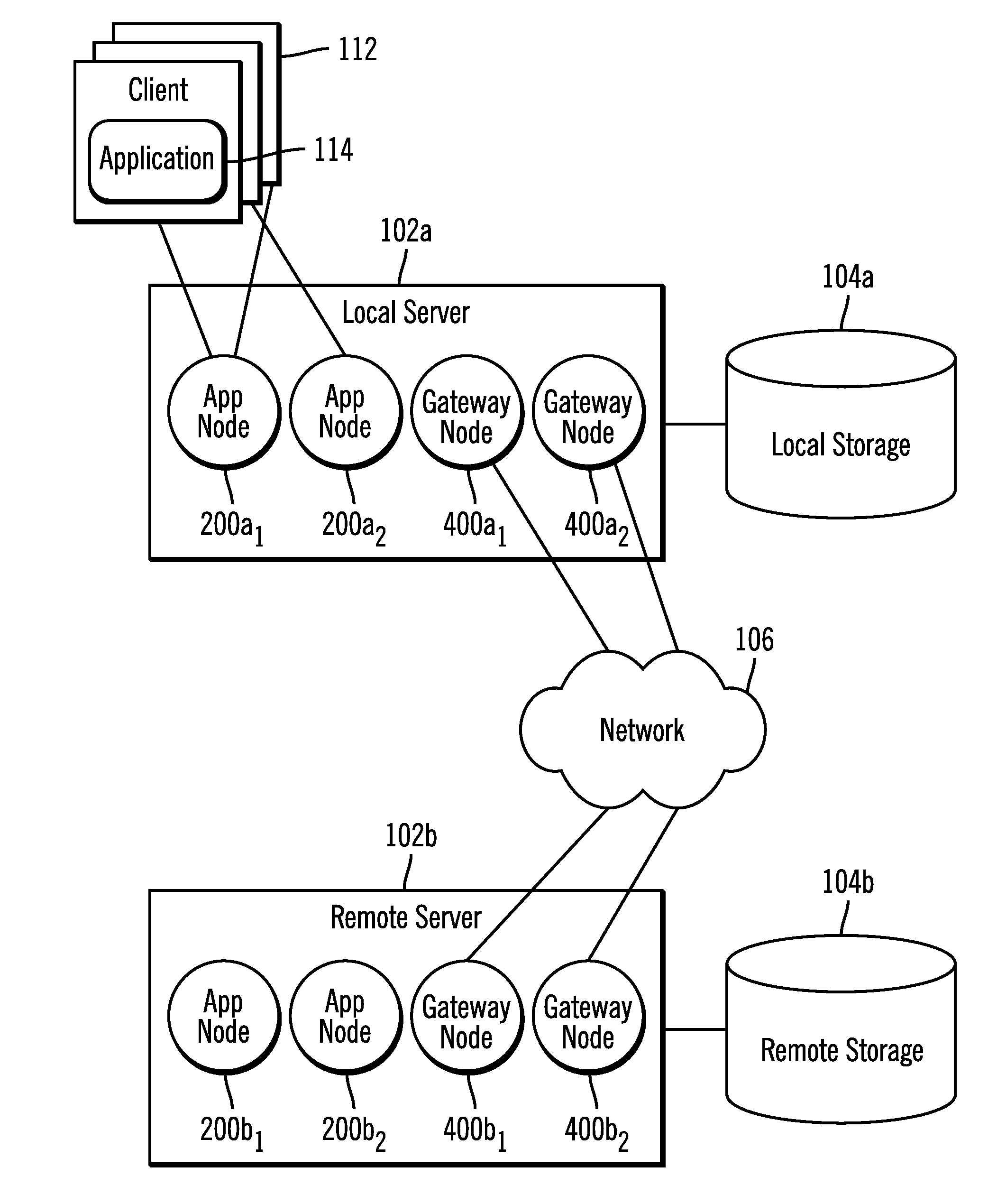 Allocating network bandwidth to prefetch requests to prefetch data from a remote storage to cache in a local storage