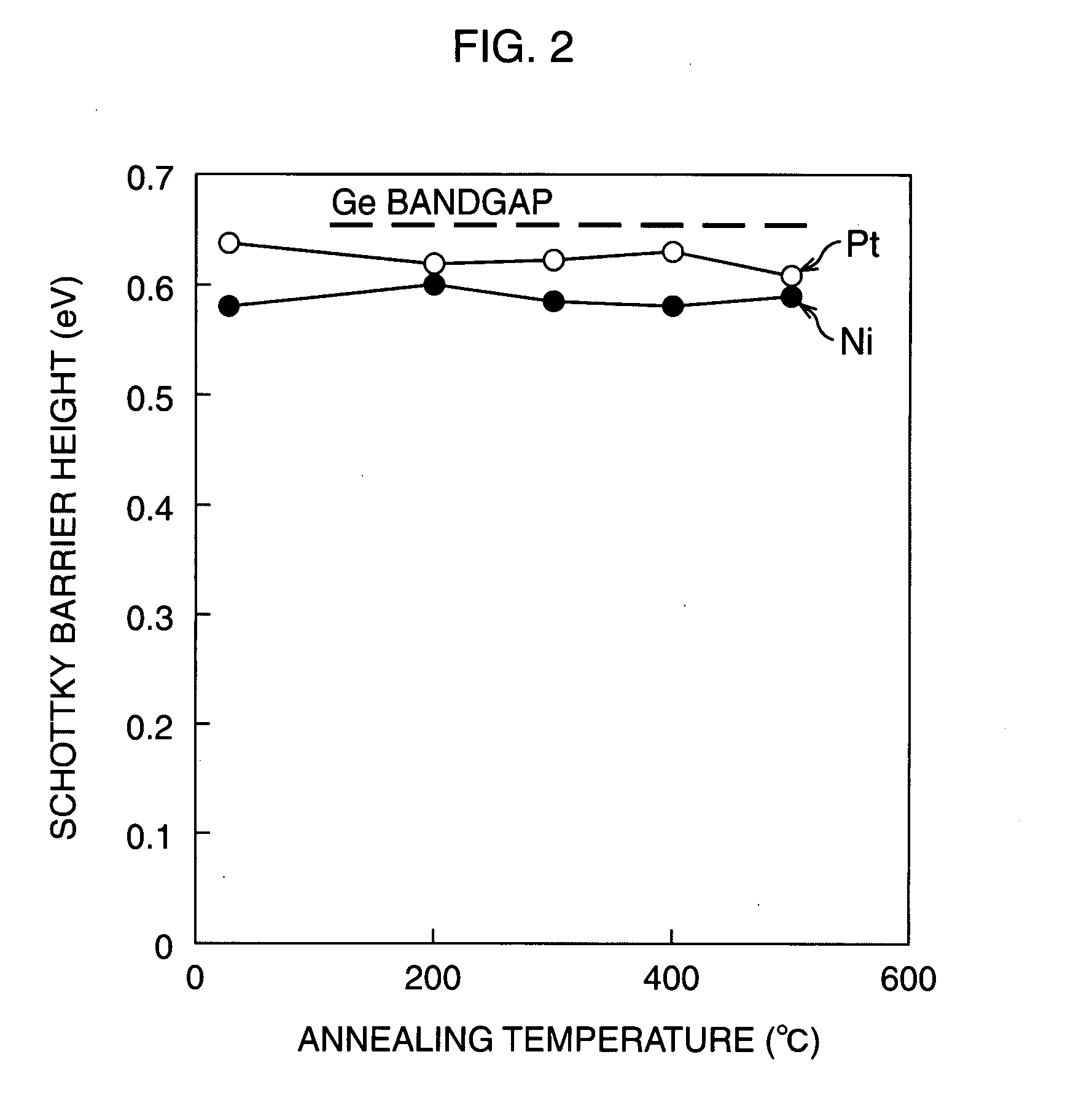 Semiconductor device and method of manufacturing the same