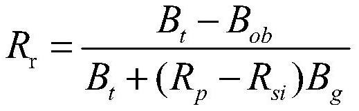 A shale oil horizontal well single well controlled geological reserve prediction method