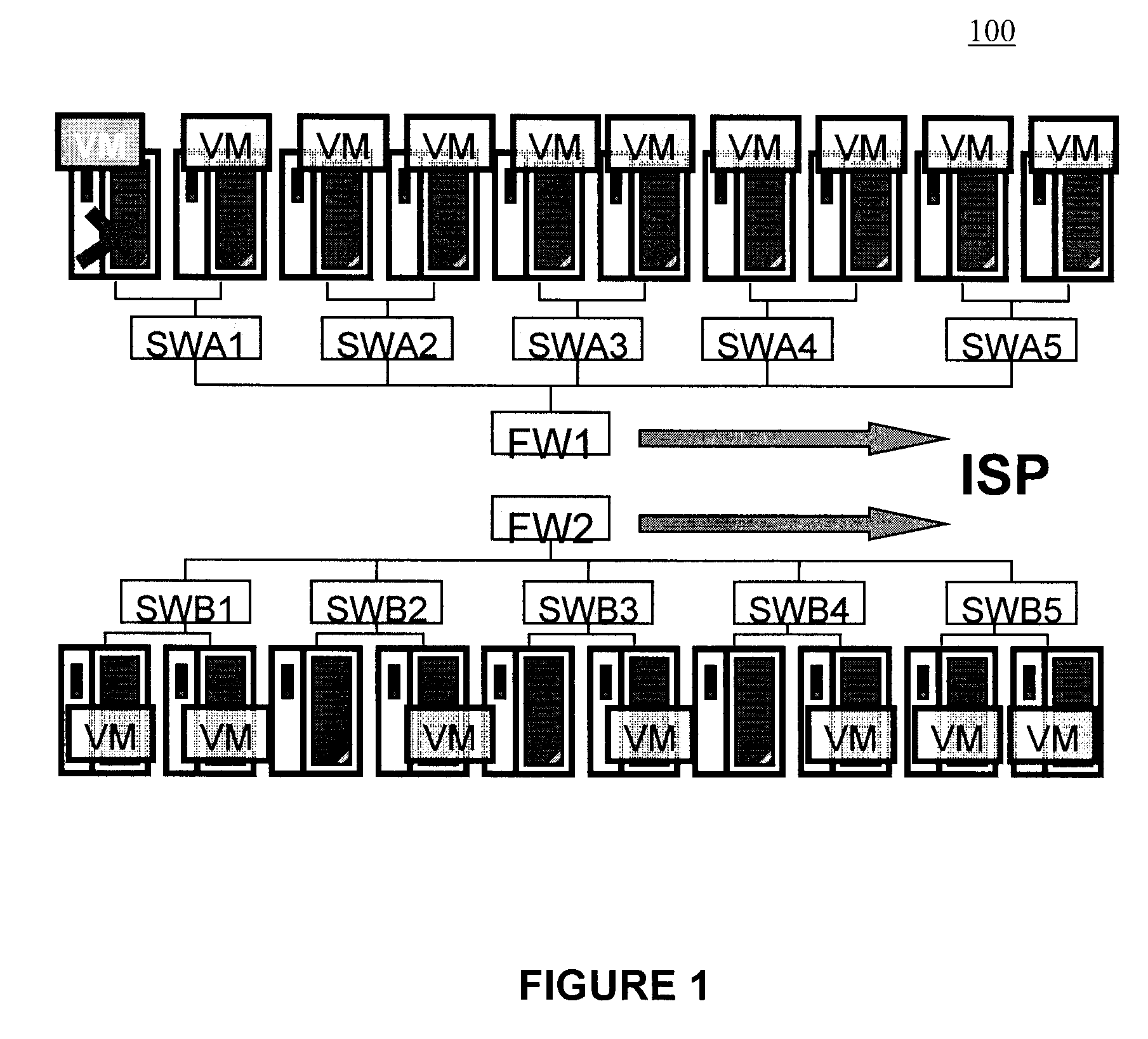 Moveable access control list (ACL) mechanisms for hypervisors and virtual machines and virtual port firewalls