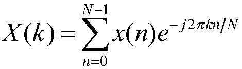 A Fault Diagnosis Method for Rotating Machinery Based on Peak Index