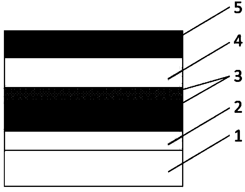 High-efficiency planar heterojunction perovskite thin-film solar cell and preparation method thereof