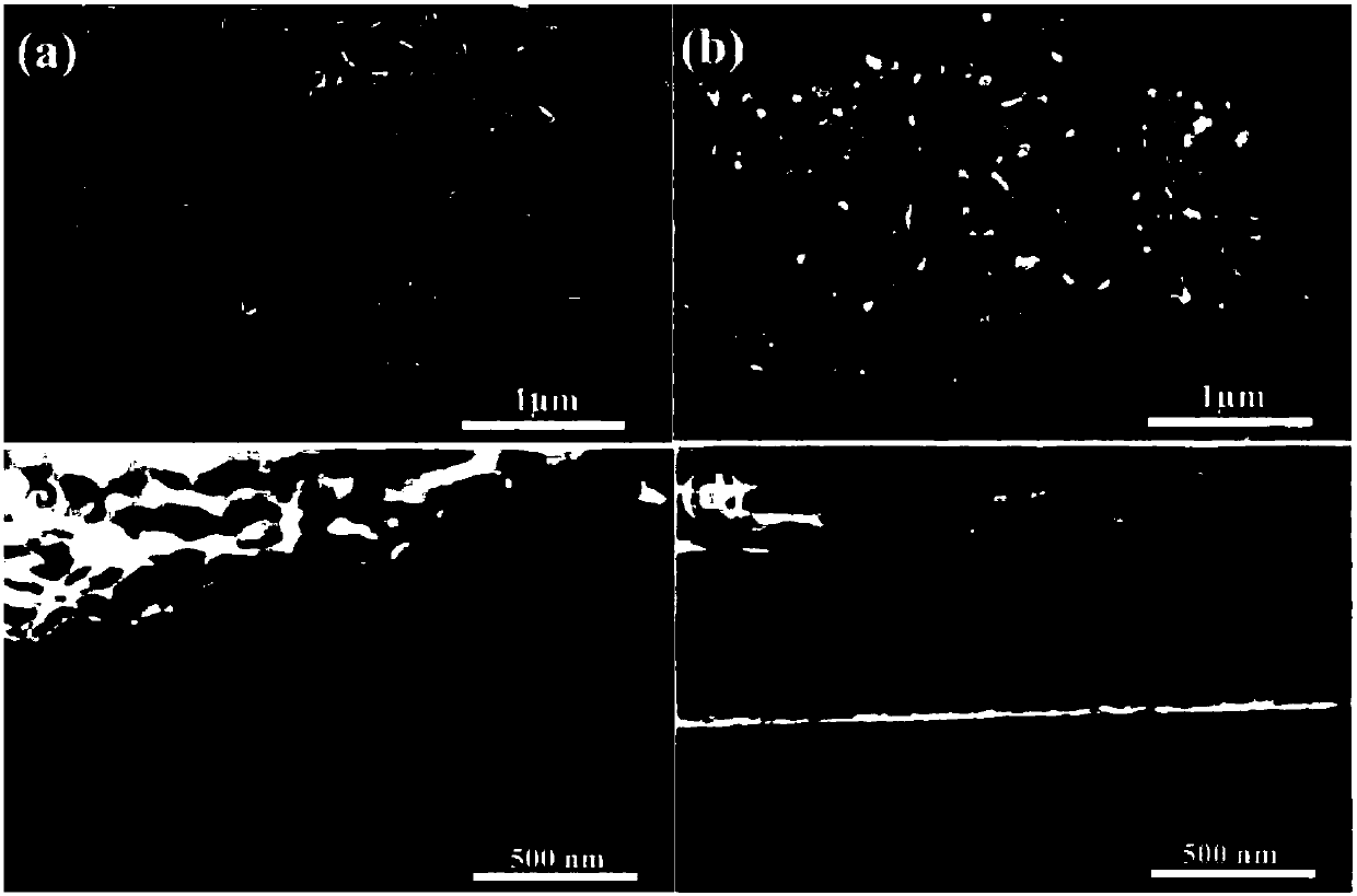 High-efficiency planar heterojunction perovskite thin-film solar cell and preparation method thereof