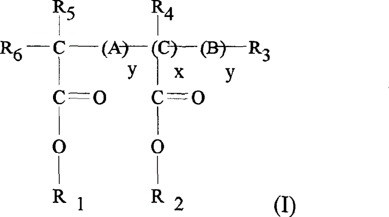 Cooling compositons