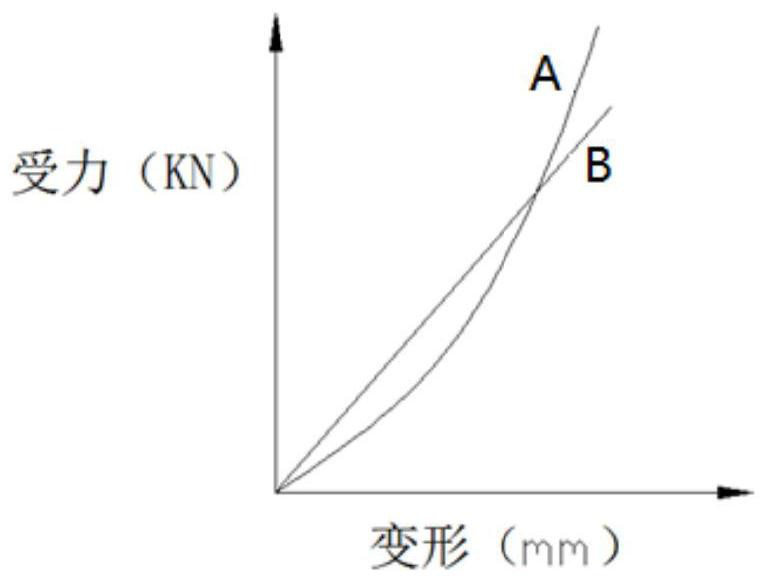 Steel plate spring suspension