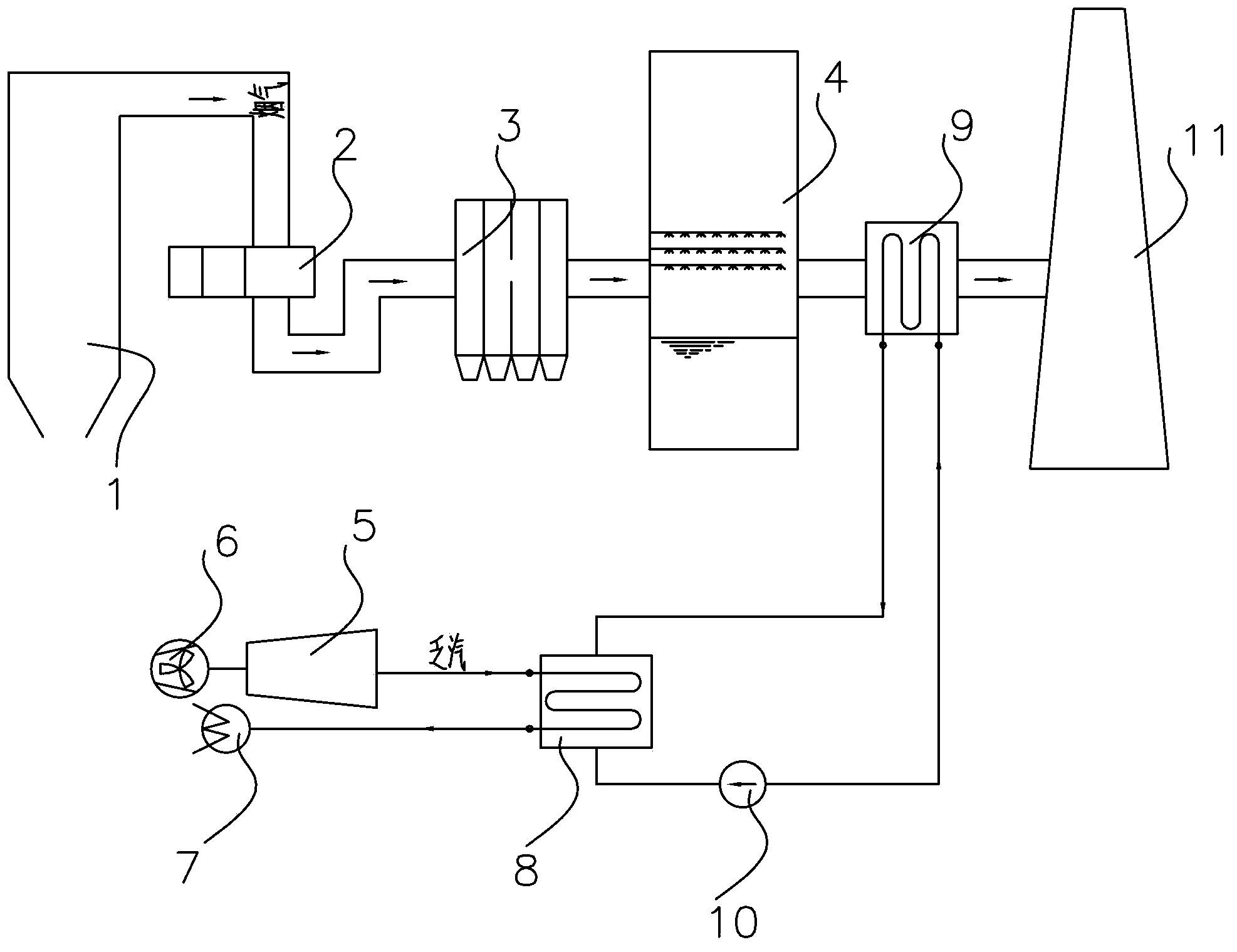 Method for improving temperature of smoke discharged by chimney of thermal power plant, smoke heating system and thermal power generation unit