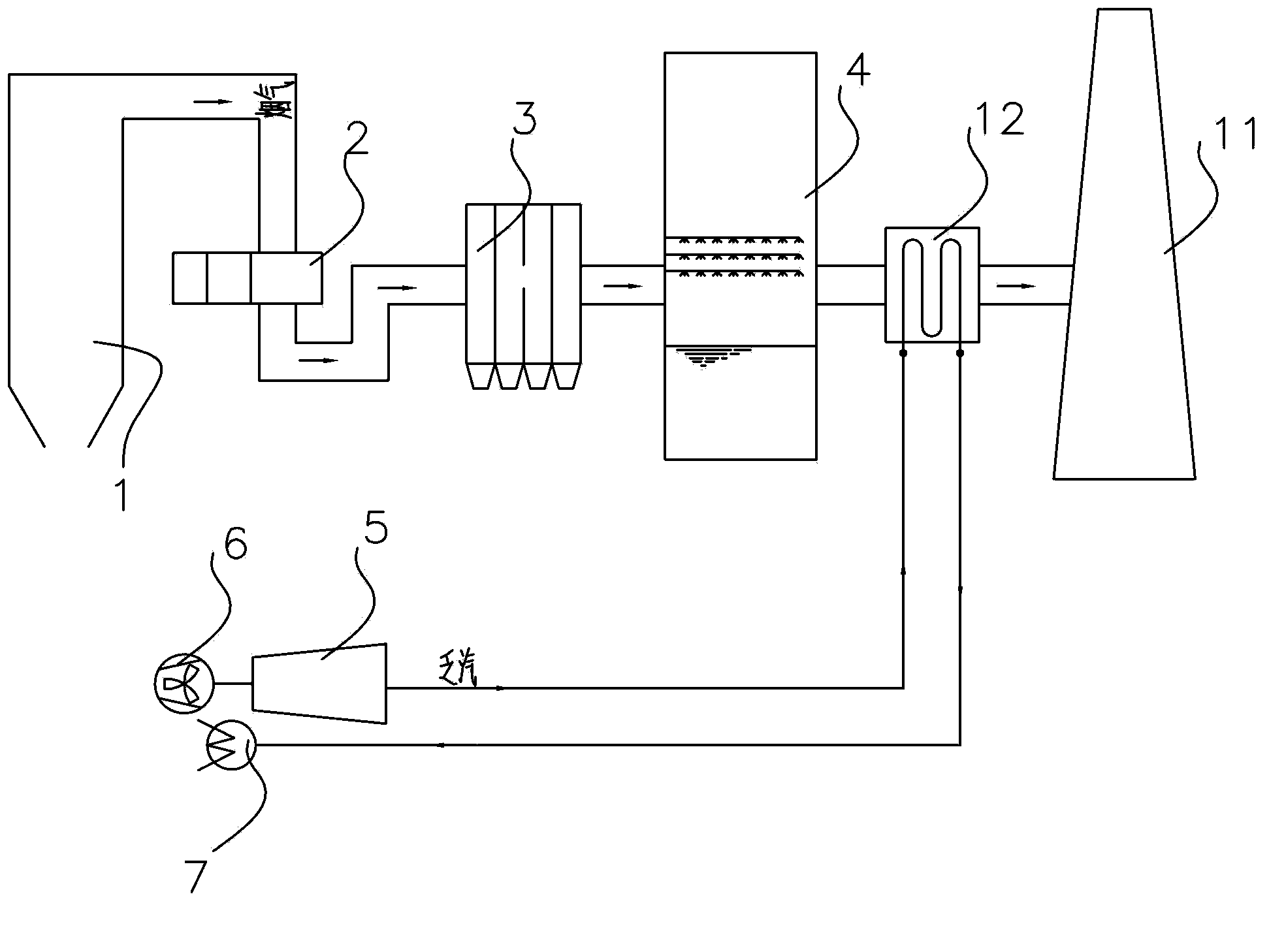 Method for improving temperature of smoke discharged by chimney of thermal power plant, smoke heating system and thermal power generation unit