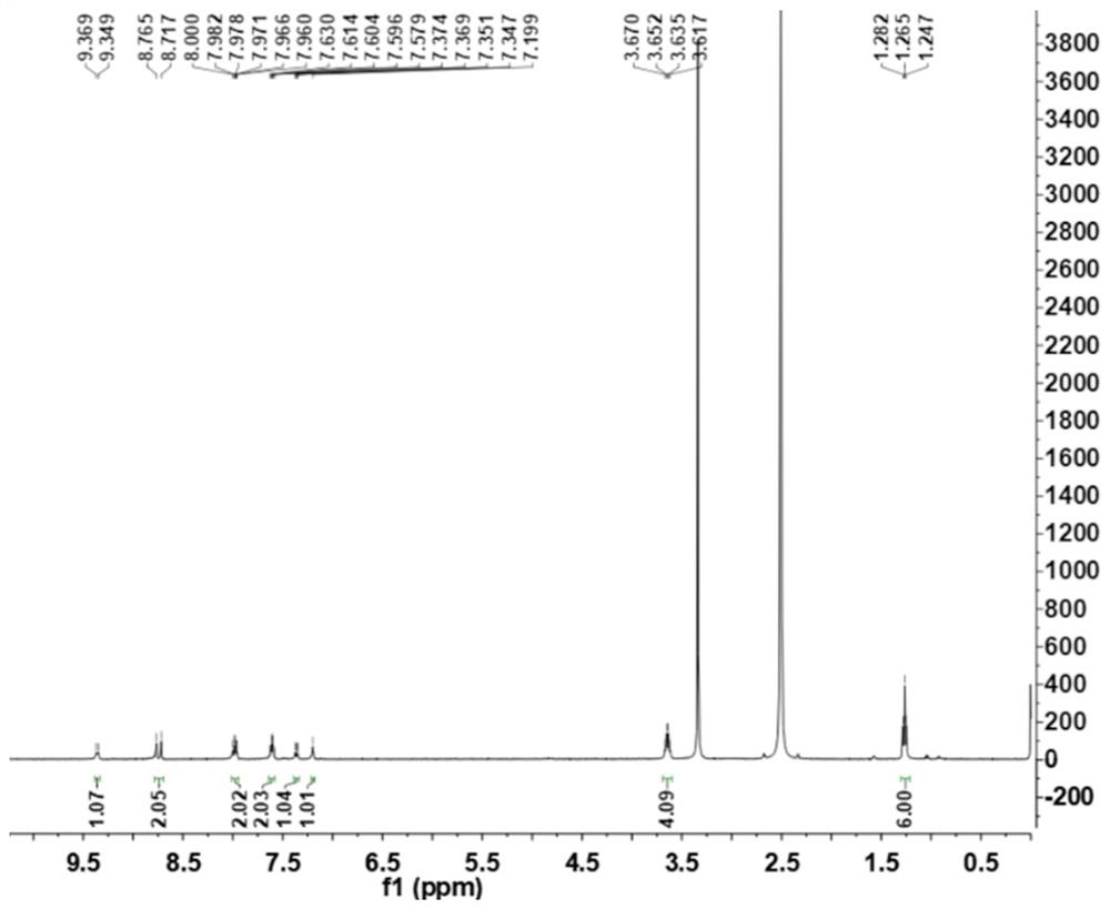 Fused heteroaromatic organic luminescent material and its preparation method and application