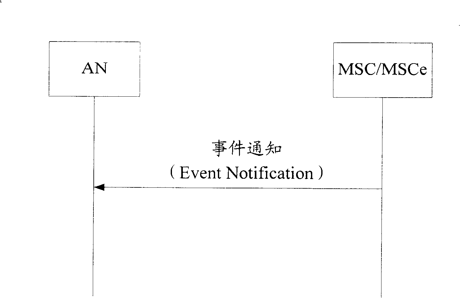 Method for calling double-mode terminal