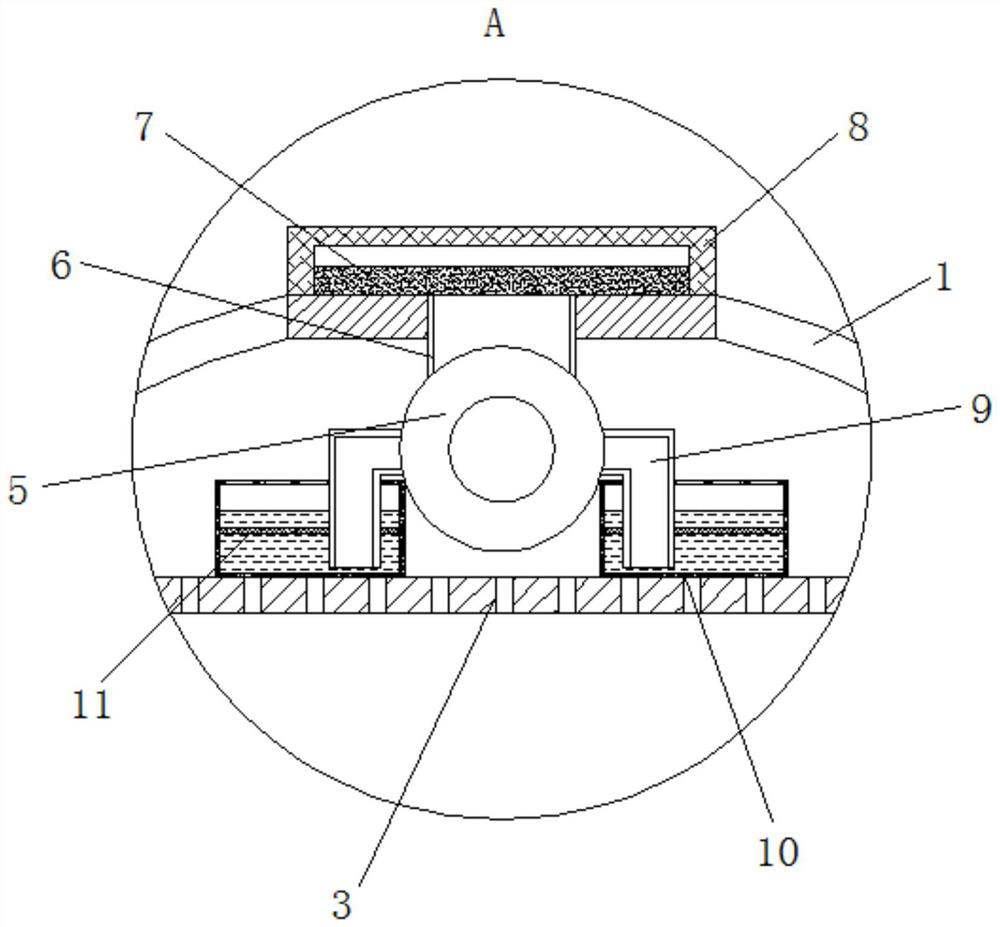 A heat dissipation and dustproof device for projectors that is beneficial to the principle of centrifugal force