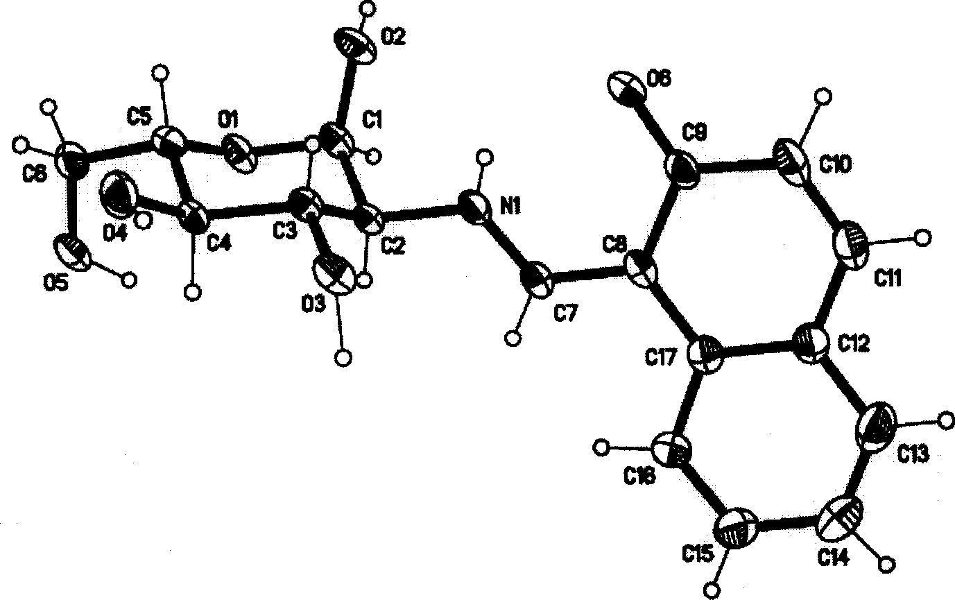 Aluminium ion investigating method using glycosyl naphthol