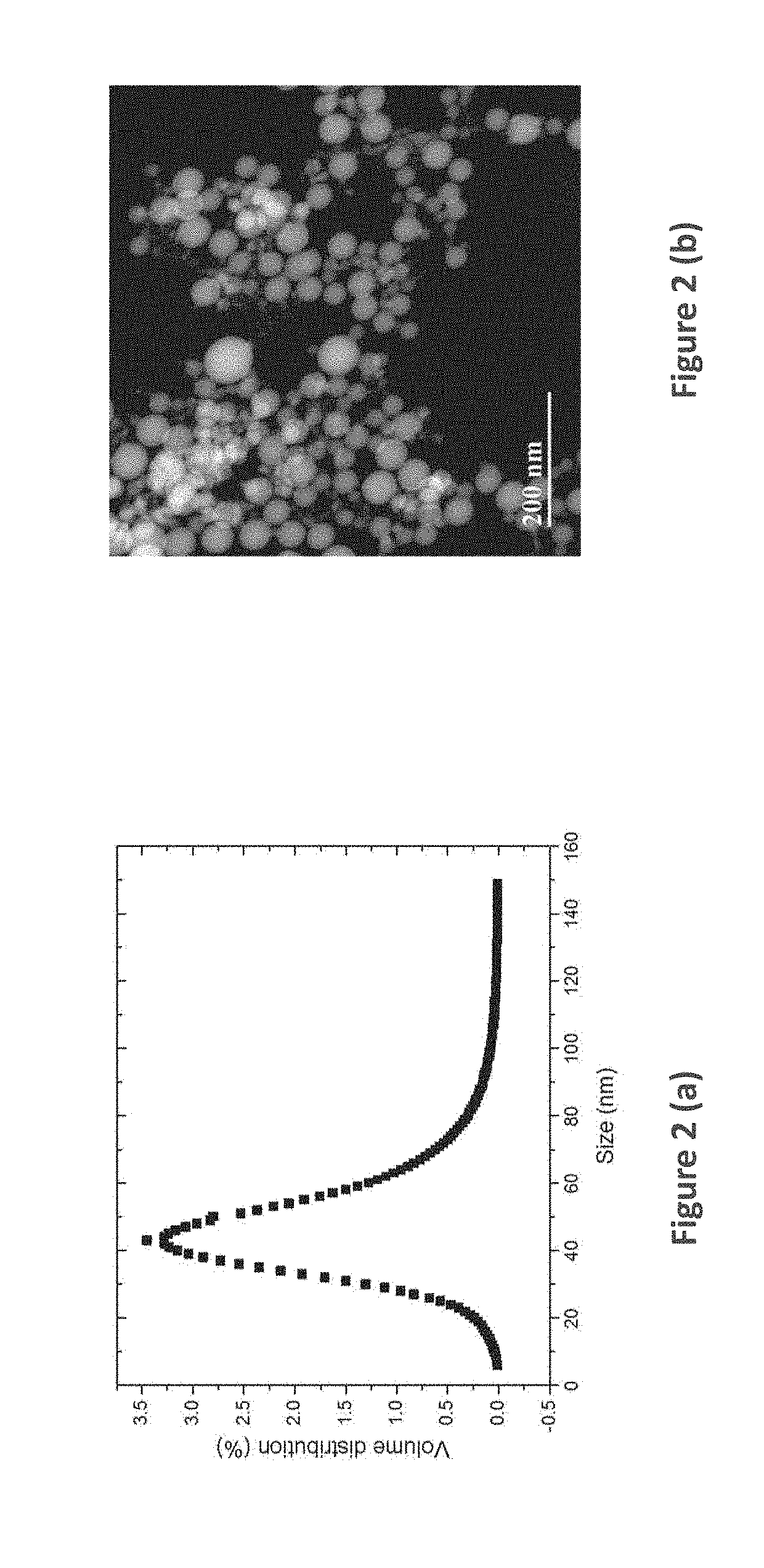 Gold-platinum alloy nanoparticles in colloidal solutions and biological applications using the same