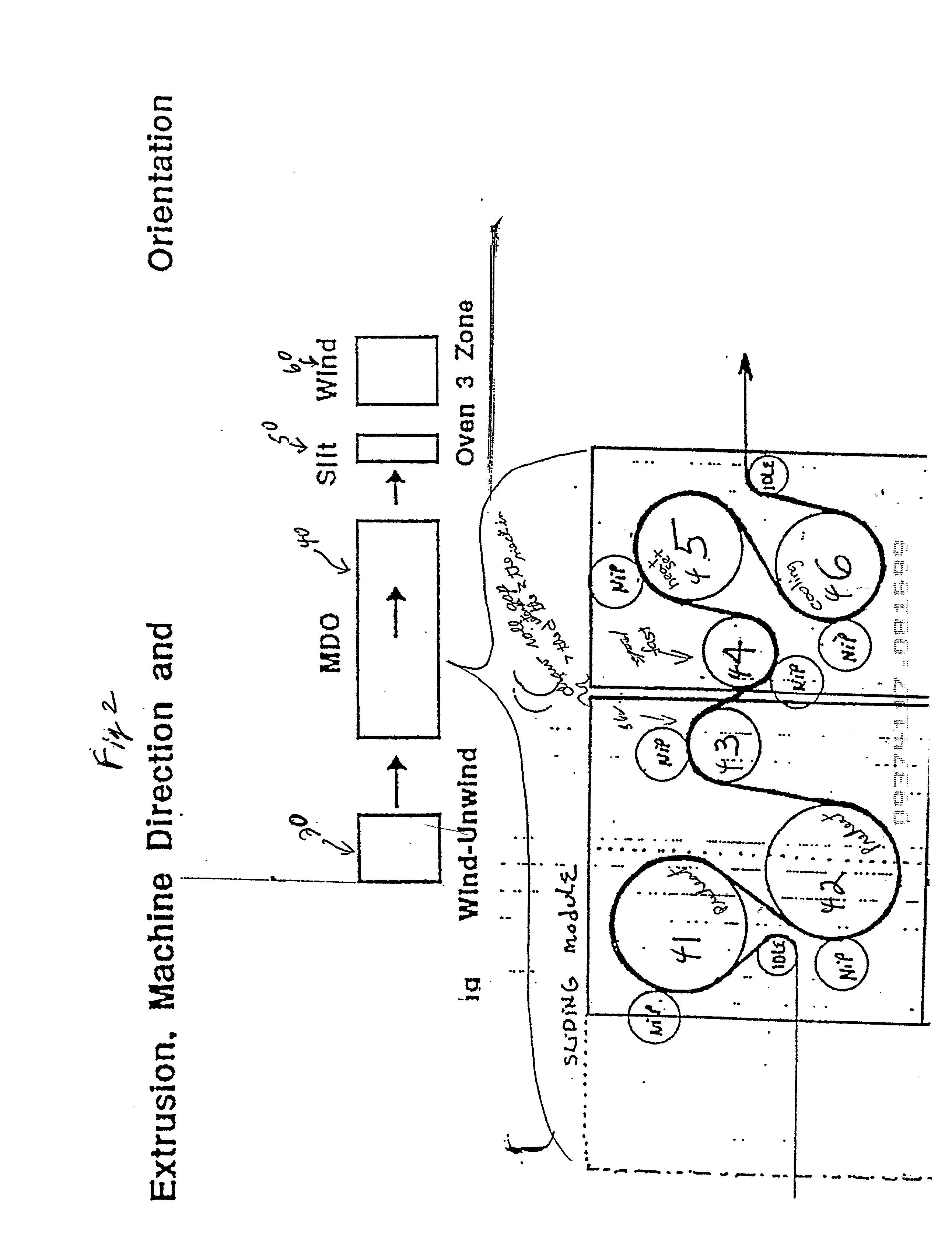 Multilayer breathable film [and a method for making a multilayer breathable film].