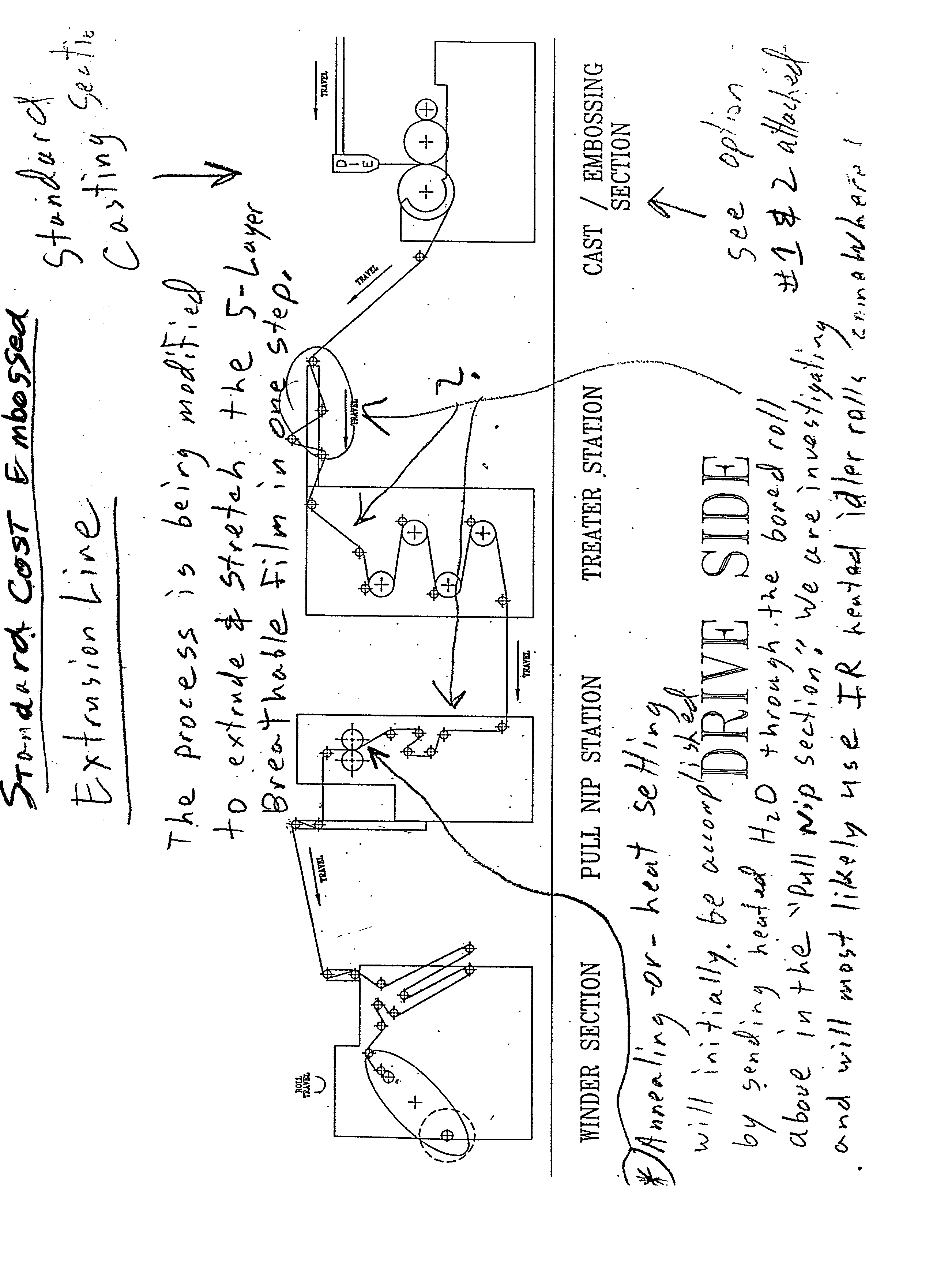 Multilayer breathable film [and a method for making a multilayer breathable film].