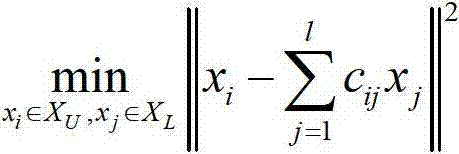 Semi-supervision sequencing study method for image searching based on manifold regularization