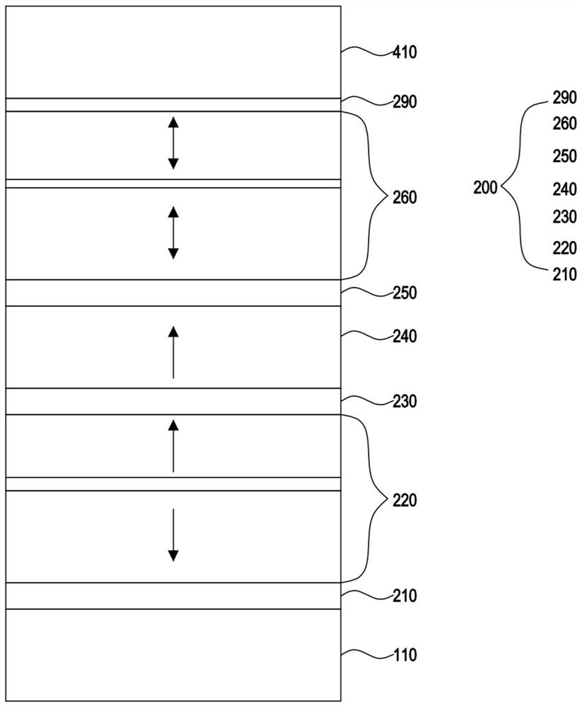 Magnetic tunnel junction structure and magnetic memory thereof