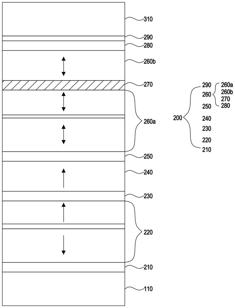 Magnetic tunnel junction structure and magnetic memory thereof