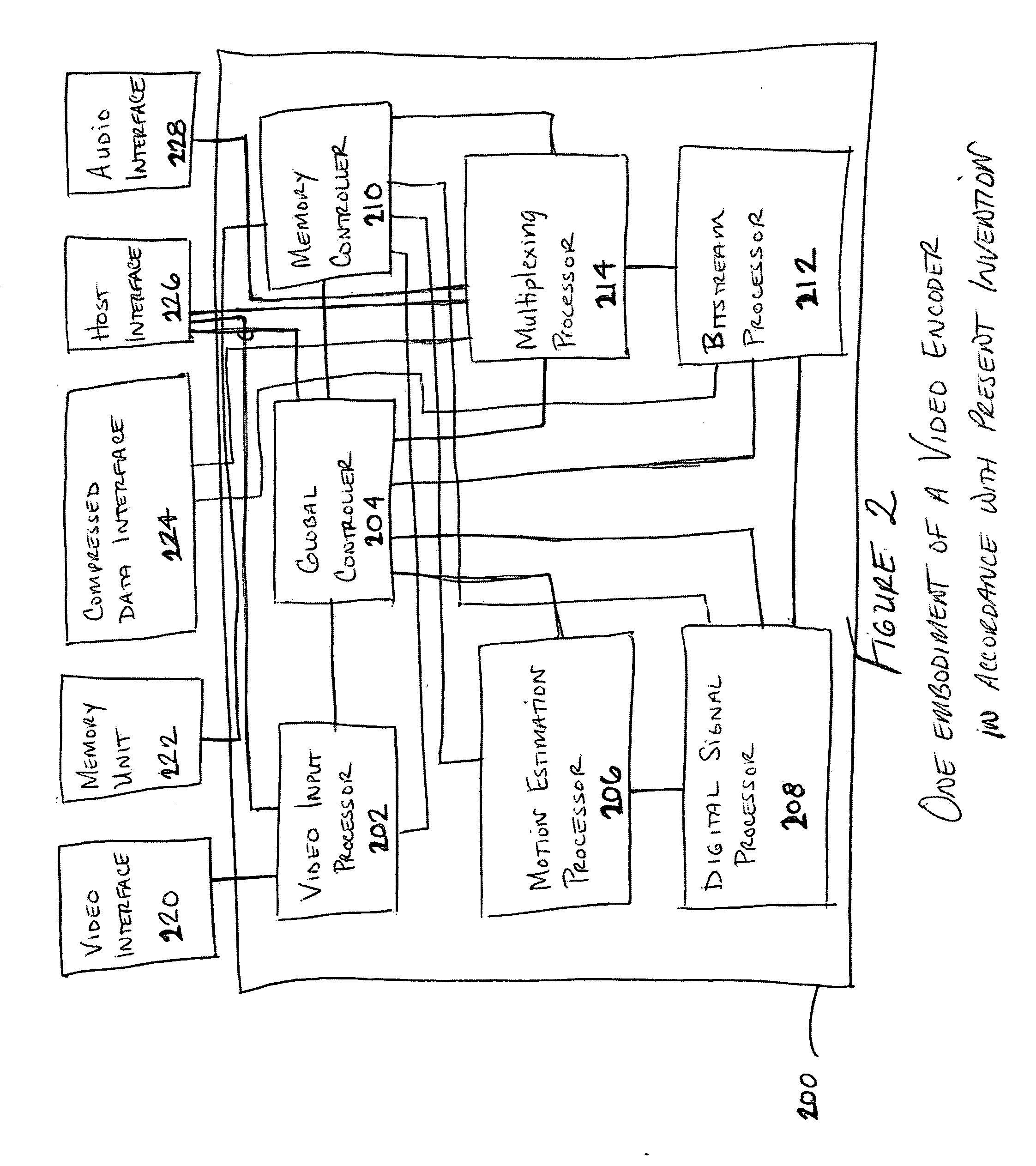 Video encoder and method for detecting and encoding noise