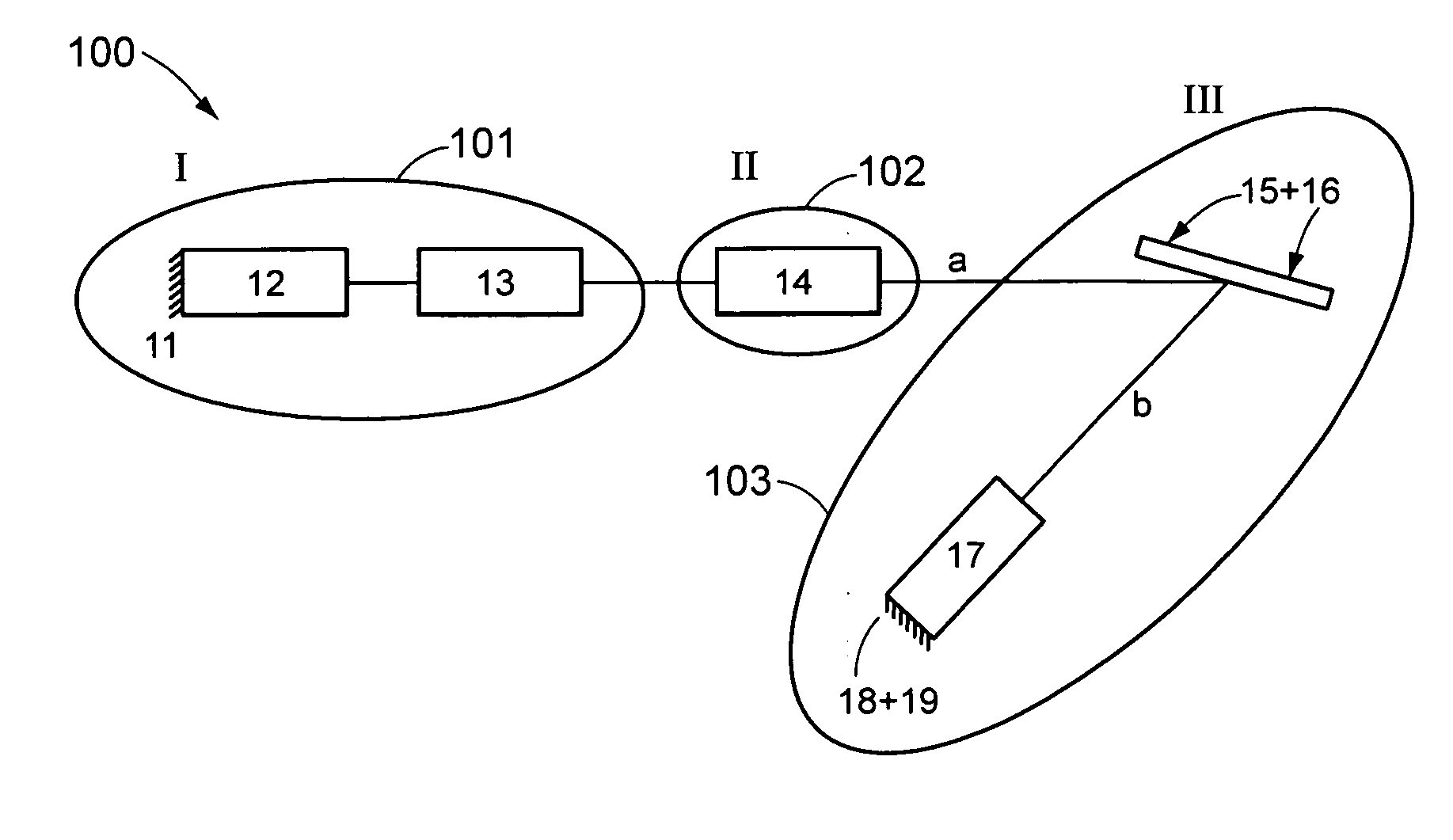 Compact multimode laser with rapid wavelength scanning