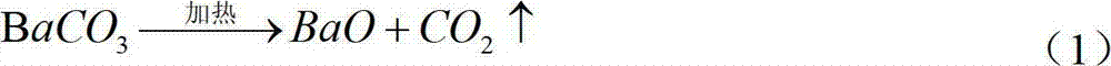 Method for preparing barium hydroxide by using barium carbonate