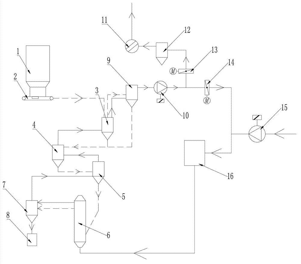 Method for preparing barium hydroxide by using barium carbonate