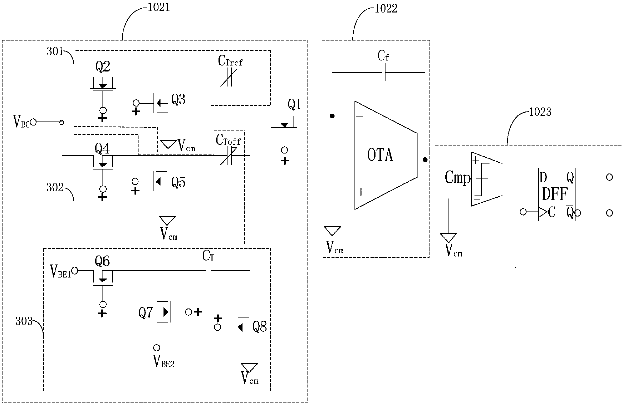 Temperature sensor based on capacitance-to-digital-converter