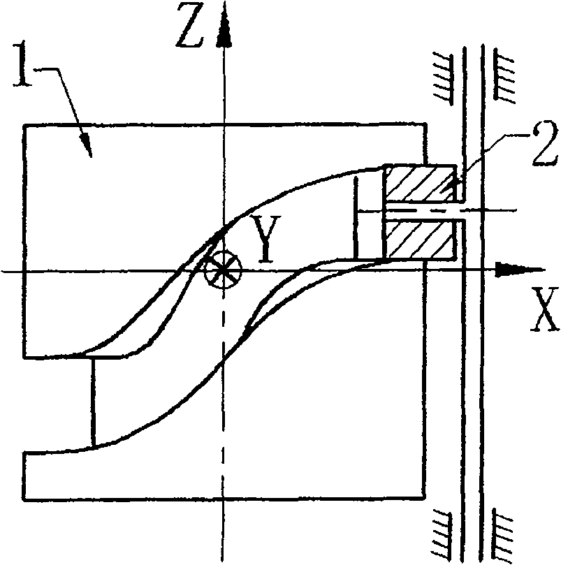 Processing method for groove of oscillating follower cylinder cam