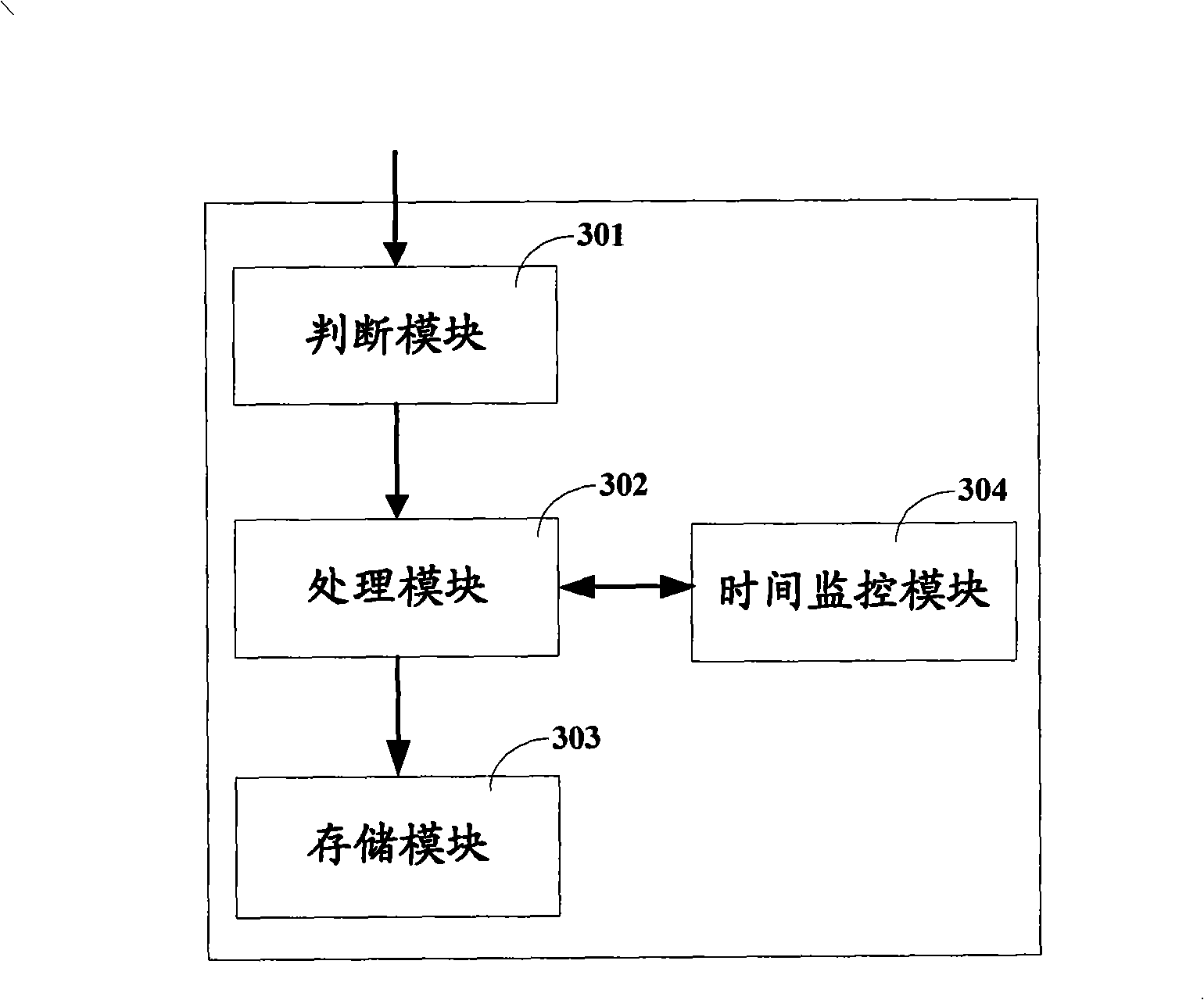 Method and device for implementing timing response to short message in receiving terminal