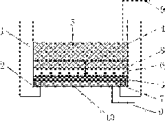 Two-electrolyte direct carbon fuel cell and assembling method thereof