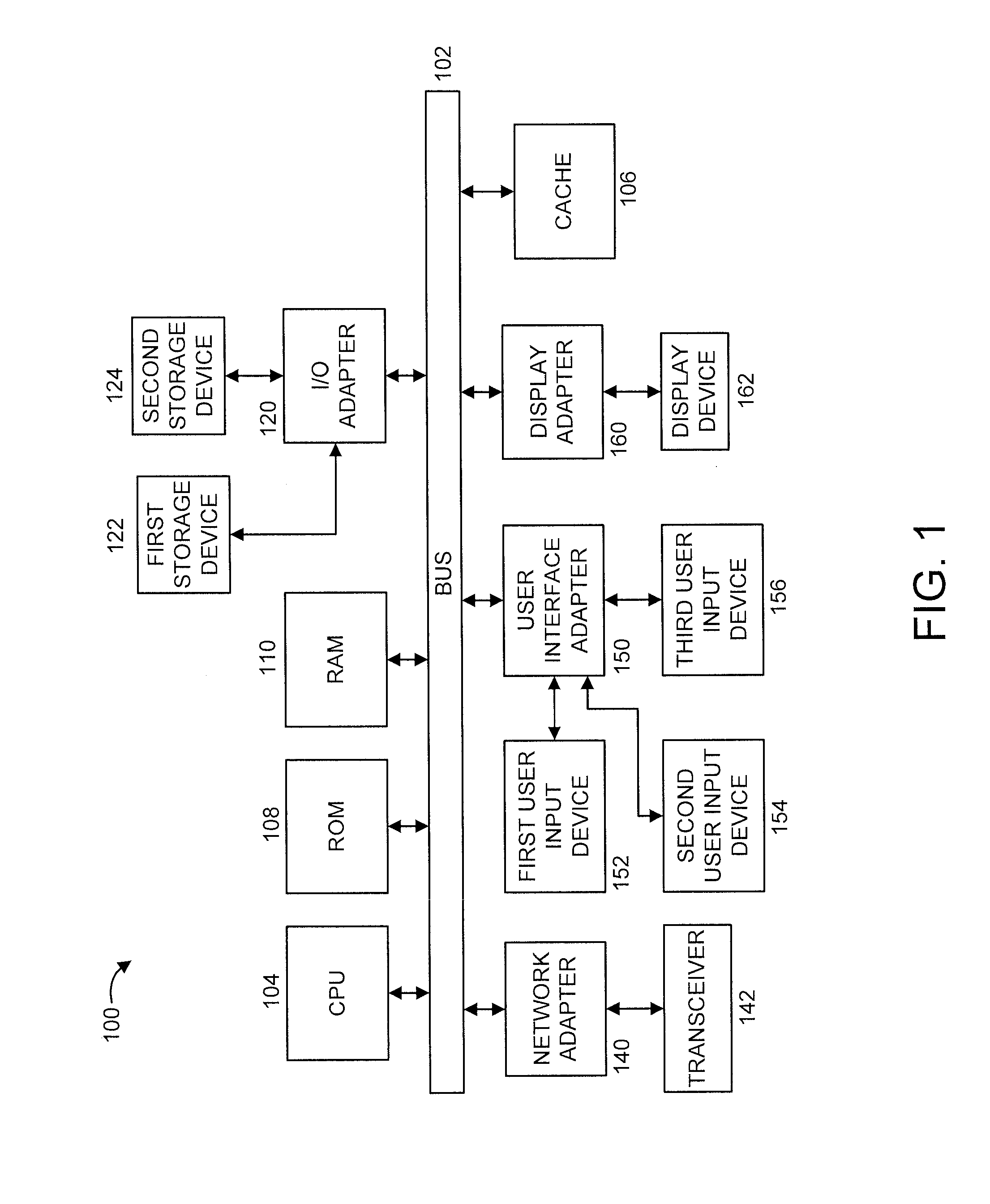 Lossless compression of DNA sequences