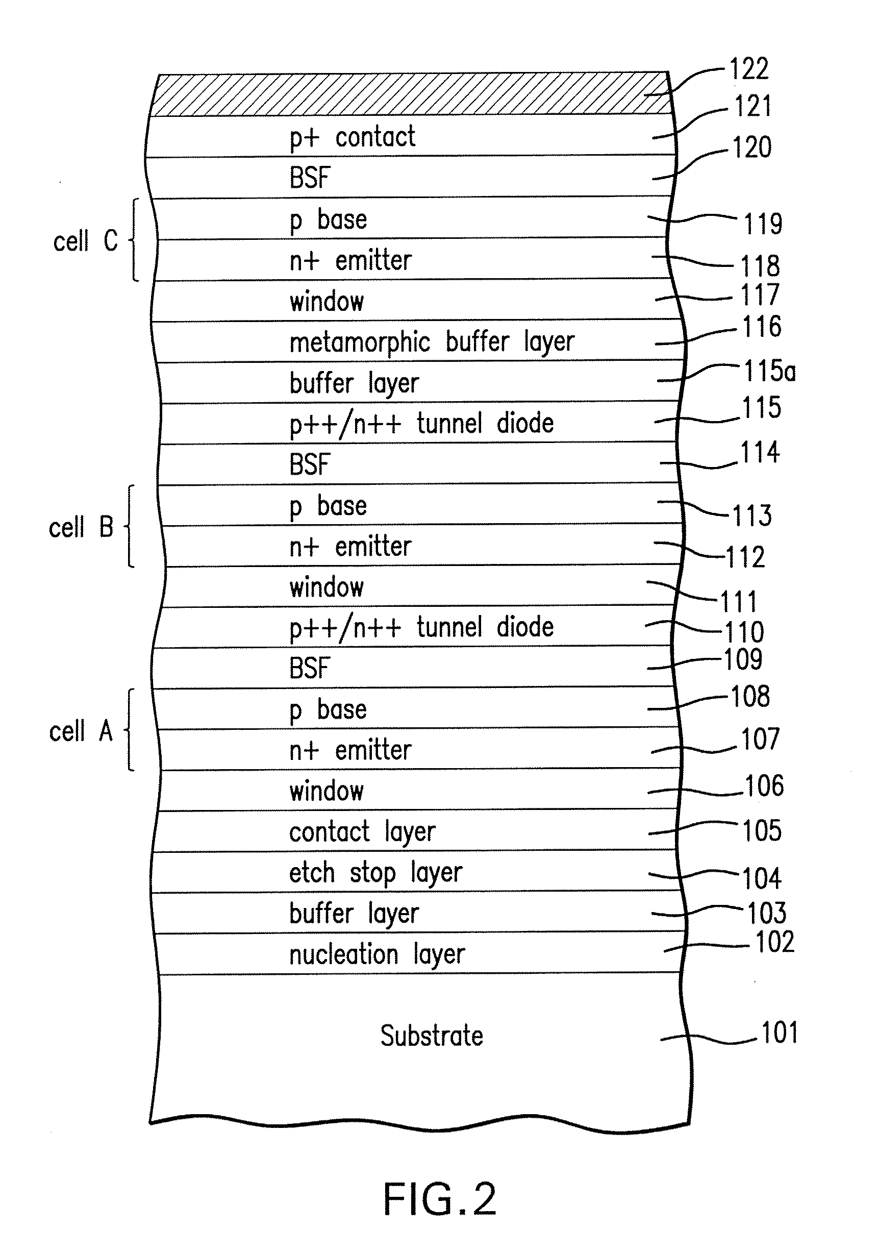 Thin Multijunction Solar Cells With Plated Metal OHMIC Contact and Support