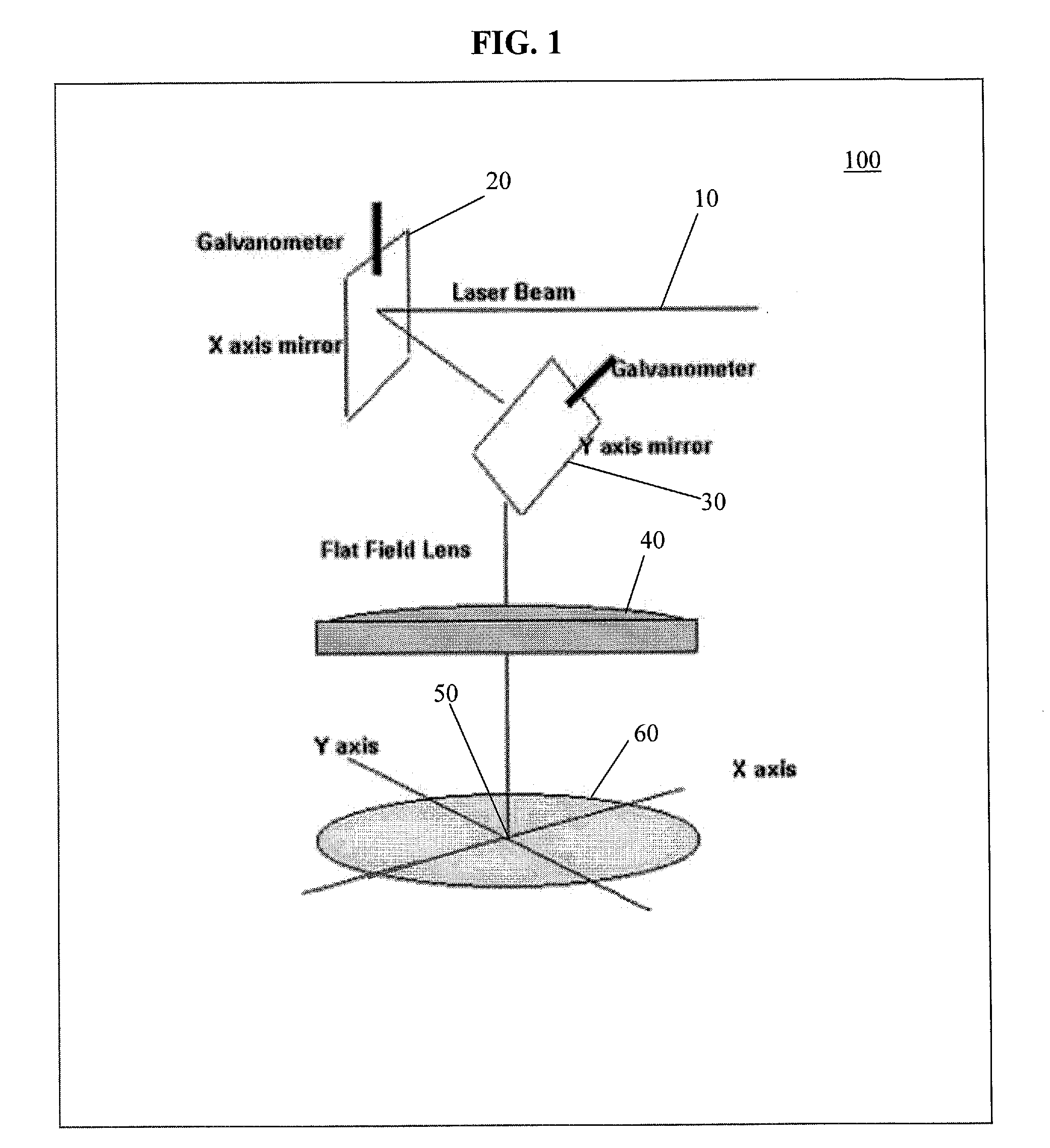 Optical Emission Spectroscopy Process Monitoring and Material Characterization