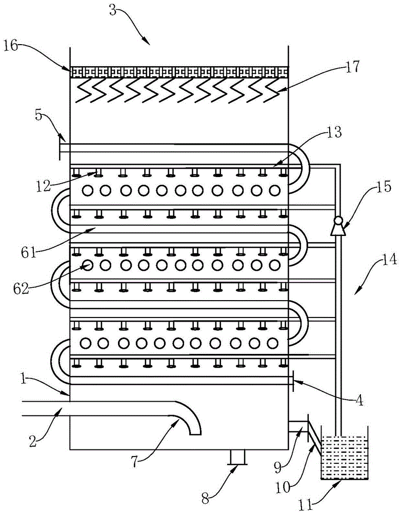 Multifunctional tail gas absorption tower