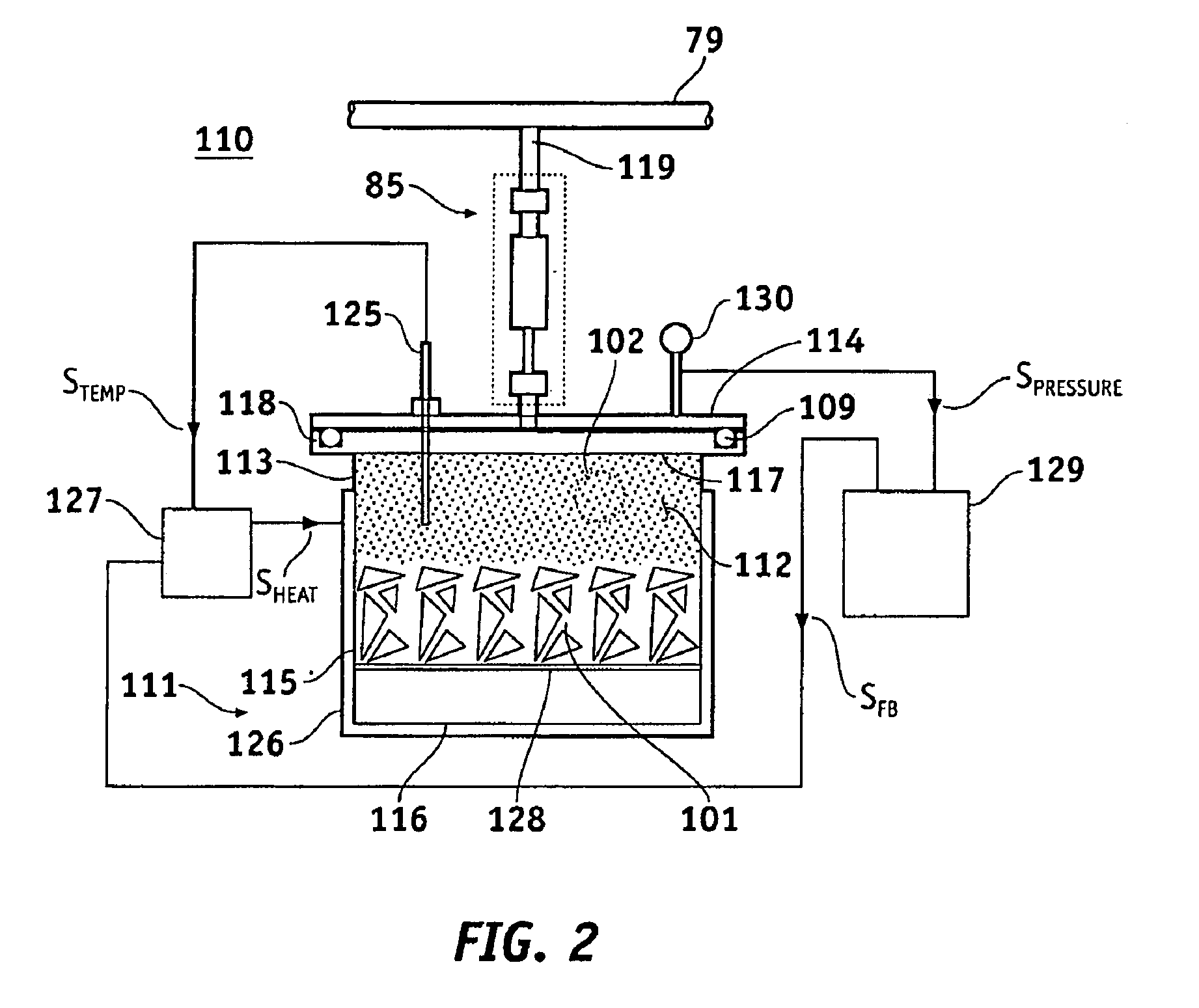 Formation of photoconductive and photovoltaic films