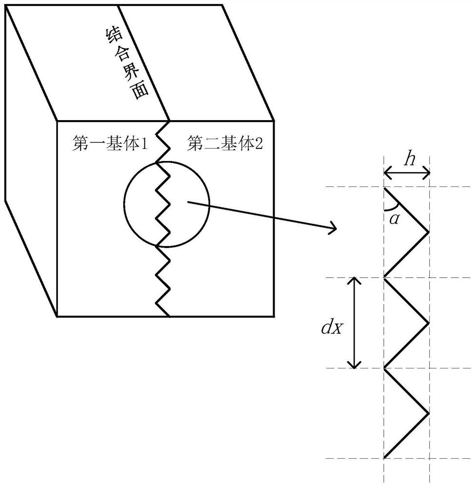 A Design Method for Prefabricated Concrete and Its Joint Interface in Common Environment