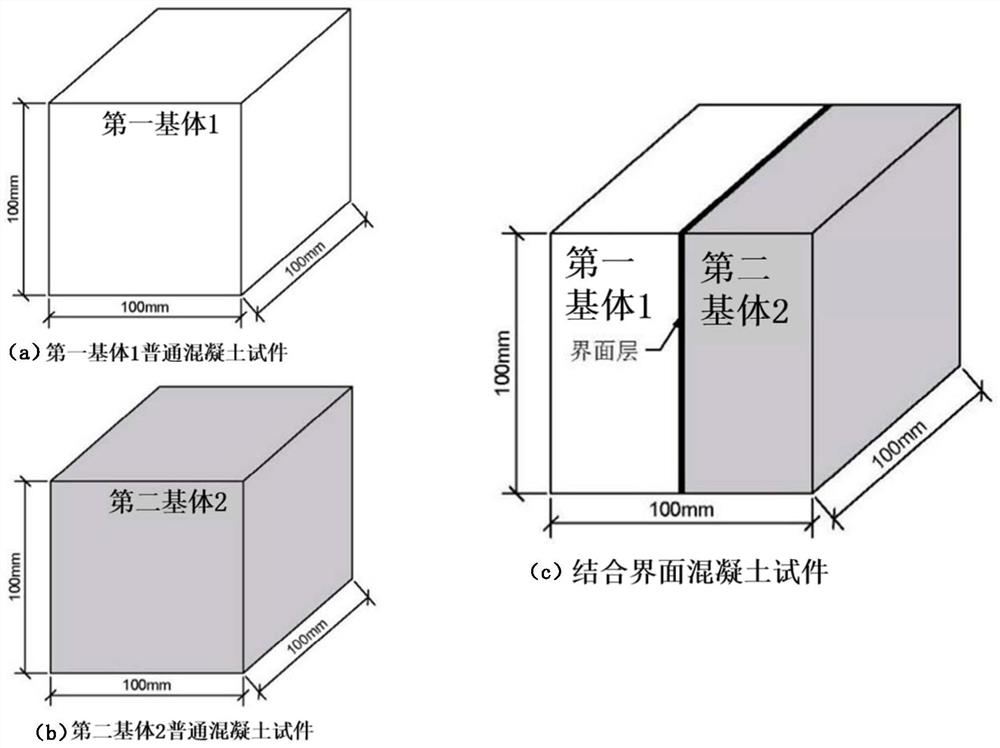 A Design Method for Prefabricated Concrete and Its Joint Interface in Common Environment