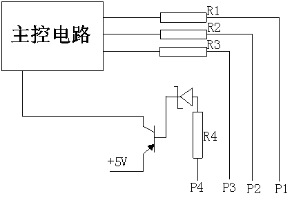 Bank card payment system based on market trace platform and payment settlement method