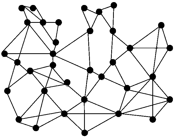 Robustness determining method and system for road network dual model