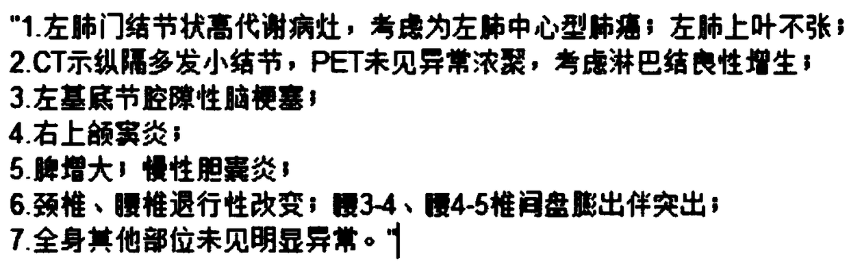 Method for automatically generating medical image diagnosis report based on deep learning method