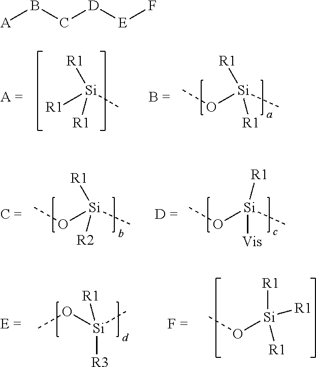 Silicone compound and photoprotective personal care compositions comprising the same