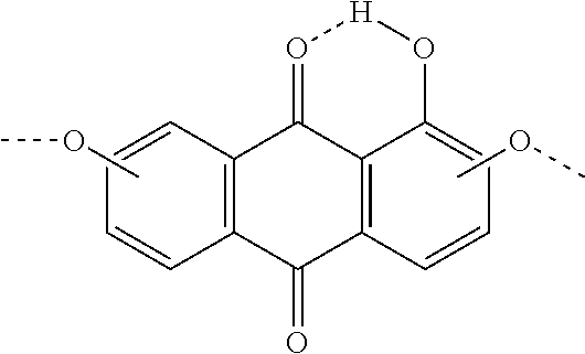 Silicone compound and photoprotective personal care compositions comprising the same